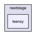 nextstage/teensy